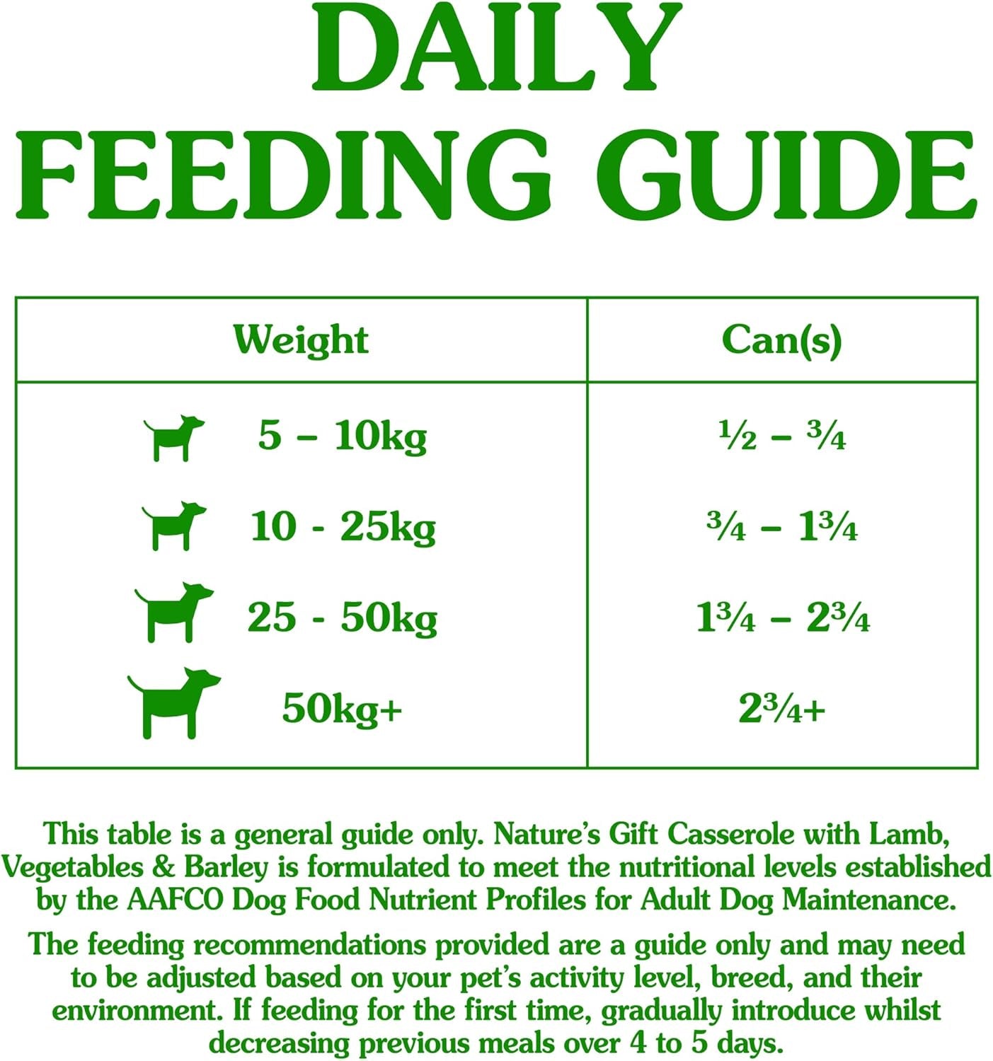 Casserole with Lamb, Vegetables & Barley Adult Dog Wet Food Can 700G (Pack of 12)