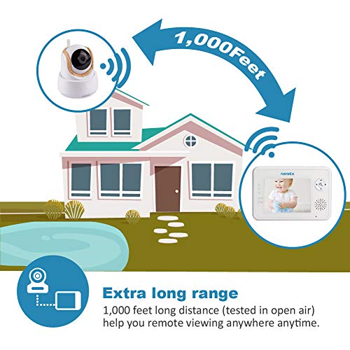 Baby Monitor nannio Comfy Video Baby Monitor with Camera, Pan-Tilt-Zoom Cameras, 3.5" Baby Camera Monitor with Two-Way Audio, Night Vision, Lullabies, VOX, Baby Timer and Temperature Sensor (AU Plug)