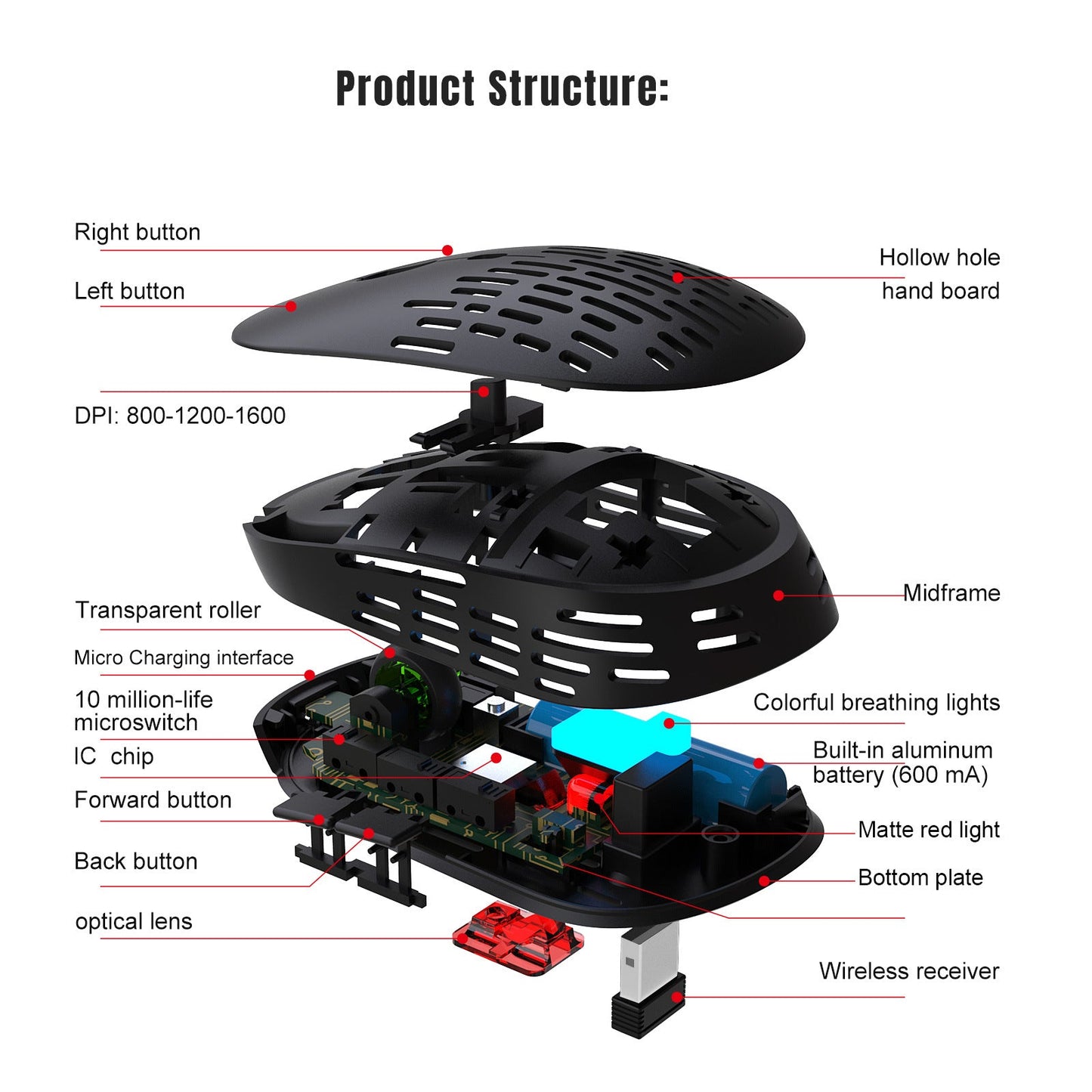 AIKUN Rechargeable BT/2.4G Mouse