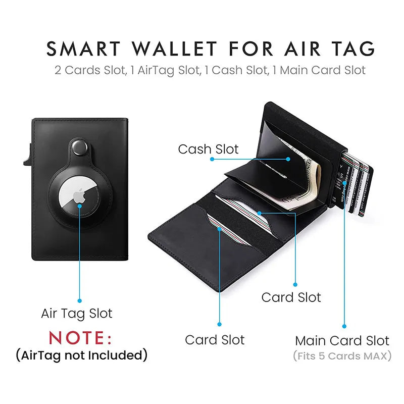 Smart AirTag Wallet with RFID